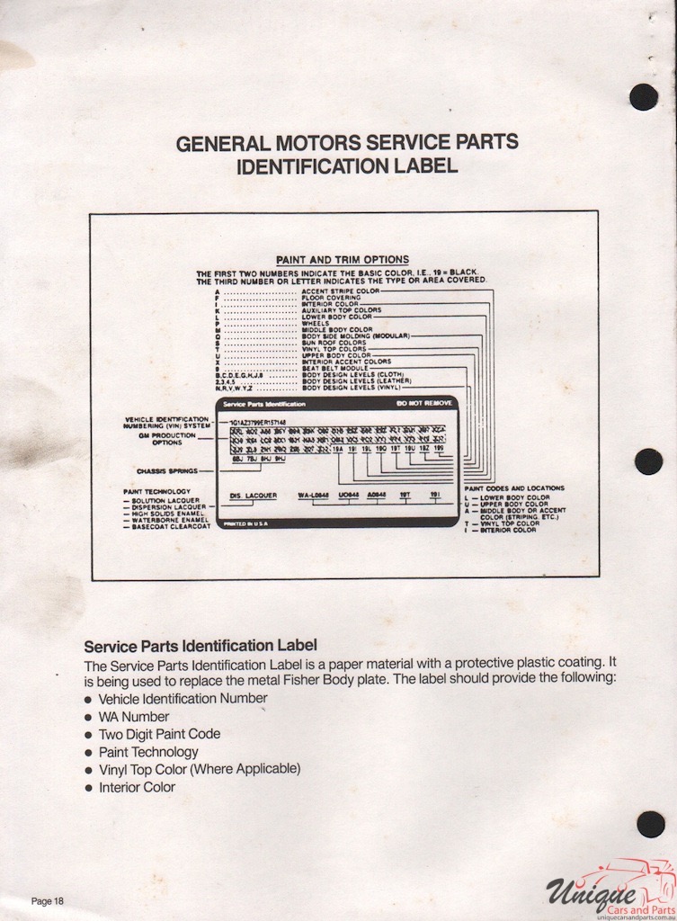 1992 General Motors Paint Charts DuPont 9